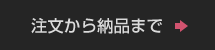 注文から納品まで