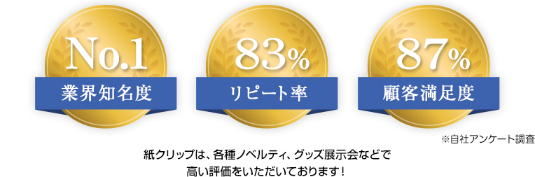 紙クリップは、各種ノベルティ、グッズ展示会などで高い評価をいただいております！